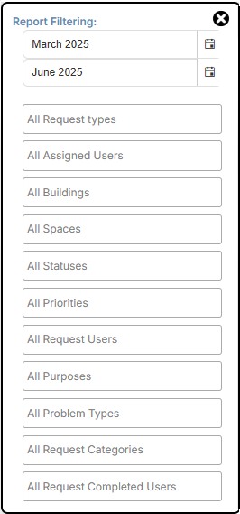 Request Summary dashboard filters.